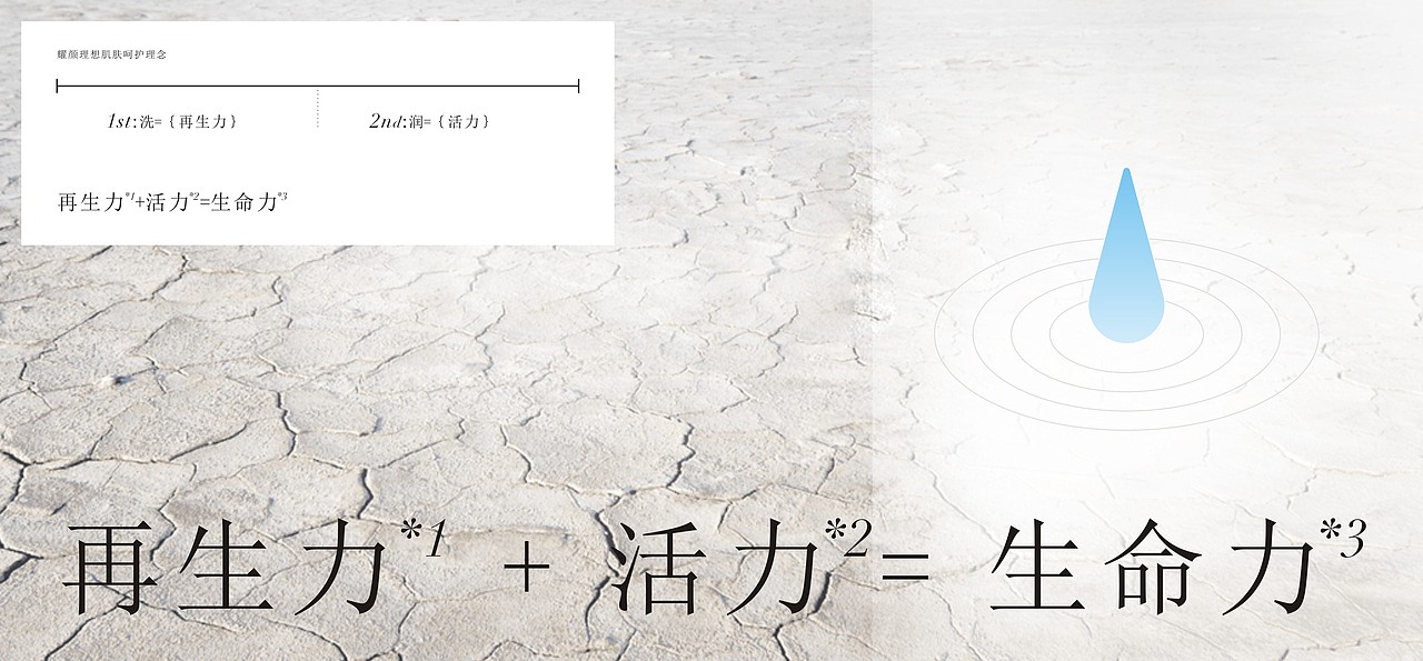 YOHO FACE 科技美肤（图ZOTQ3OTQ3MDg=） - 品牌 - 站酷设计师cbd设计原创素材 - 站酷ZCOOL