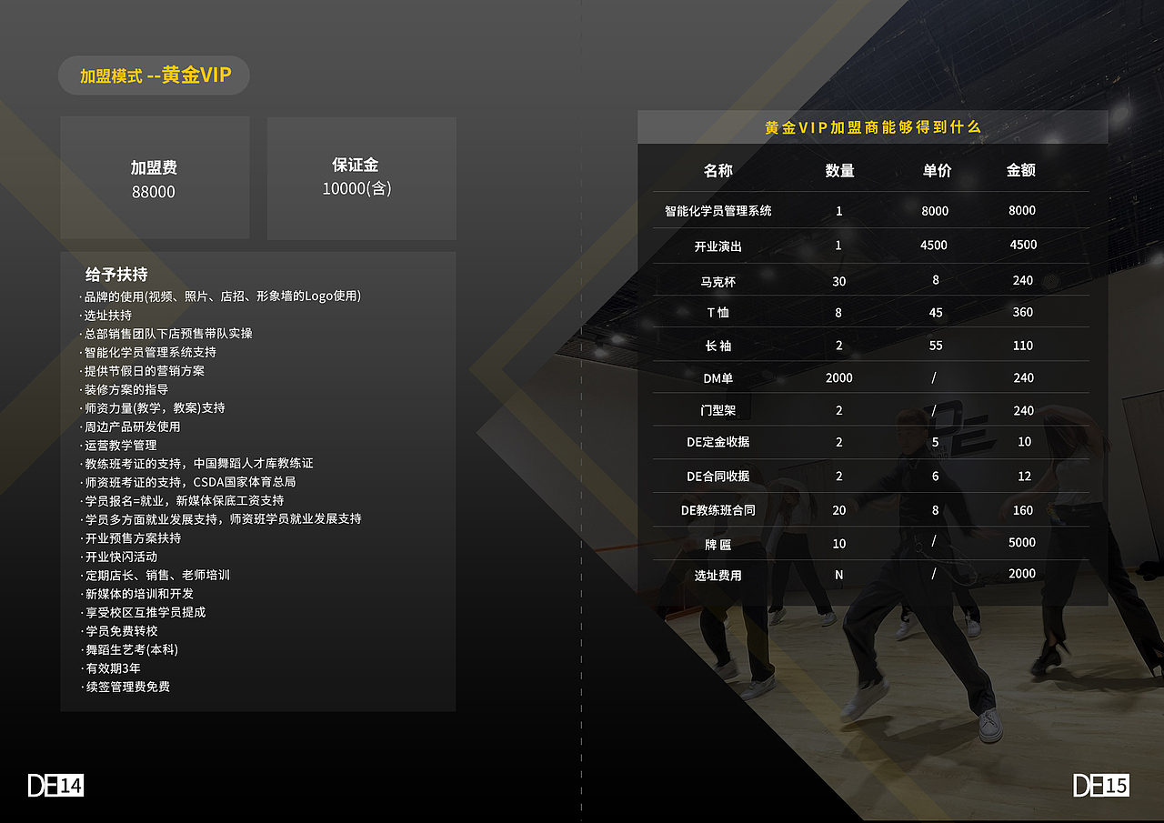 DE舞蹈工作室宣传册（图ZMjYwNDc3Njcy） - 其他 - 站酷设计师Landeal原创素材 - 站酷ZCOOL