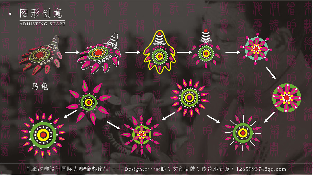 淮阳泥泥狗品牌全案设计