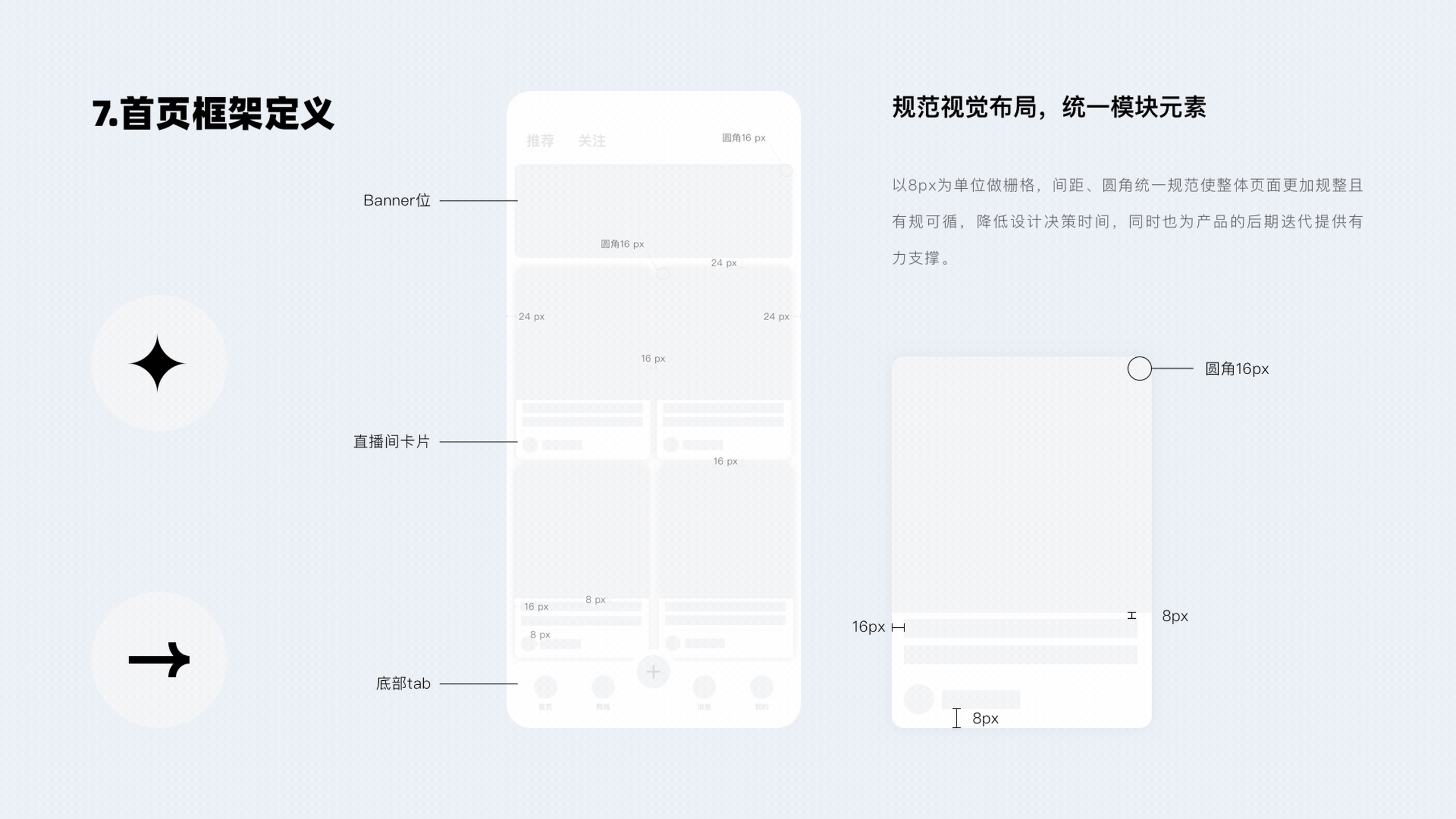 映客一年半总结