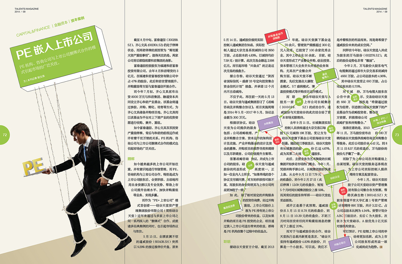 杂志版式设计(持续更新)