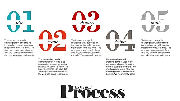 11套极简风格PPT模板多用途ppt模板（图ZNTk5OTkyMjg=） - PPT/Keynote - 站酷设计师顶尖PPT原创素材 - 站酷ZCOOL