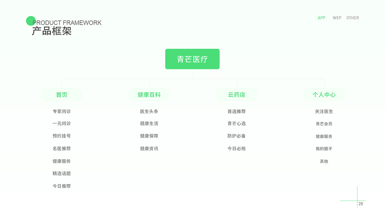 2021作品集（图ZMjQ5NzcxNTcy） - APP界面 - 站酷设计师邬寒原创素材 - 站酷ZCOOL