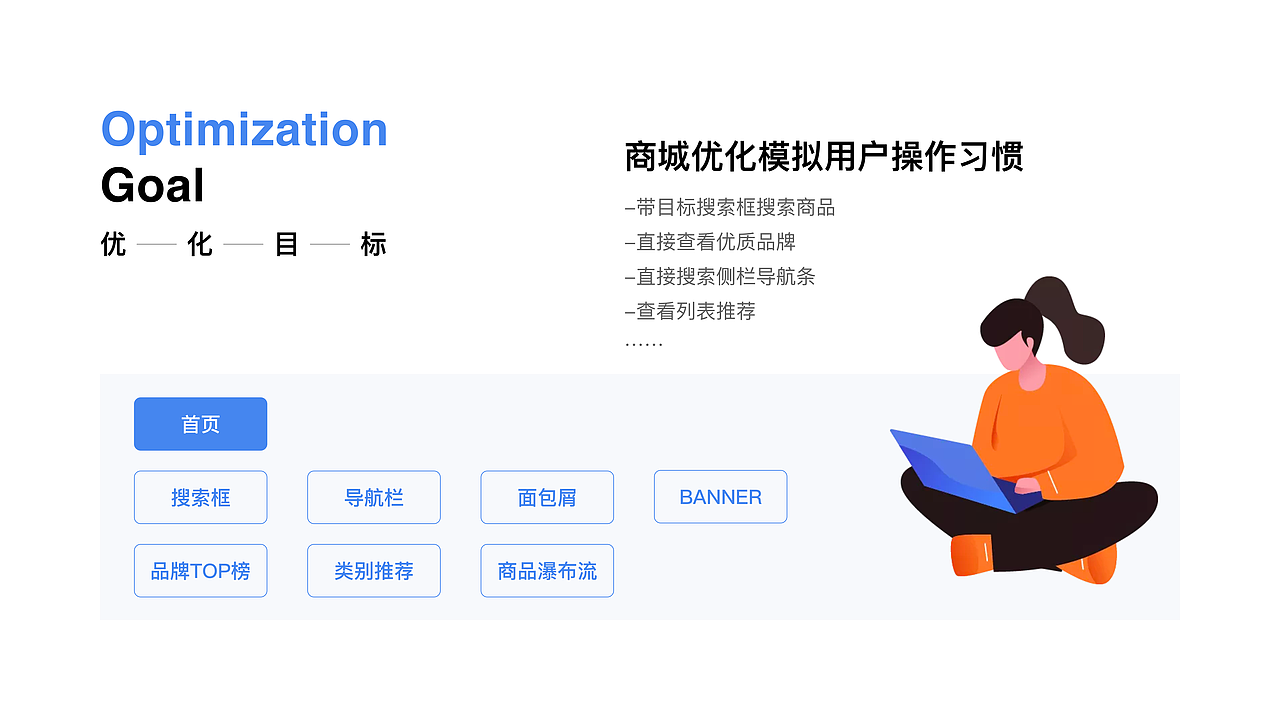 2020作品集总结（图ZMjQ3MTk2NDA4） - APP界面 - 站酷设计师酱本酱原创素材 - 站酷ZCOOL