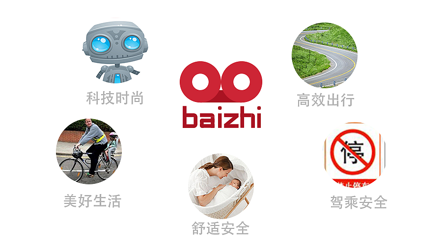 [百智出行]（图ZNDc4MTYzNjA=） - Logo - 站酷设计师恶魔之子妮可原创素材 - 站酷ZCOOL