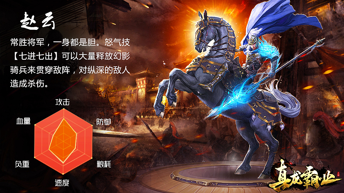 各种风格投放广告