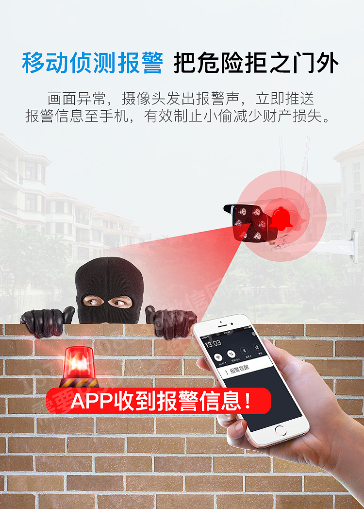 电子/监控器材及系统//监控摄像机/网络摄像机详情