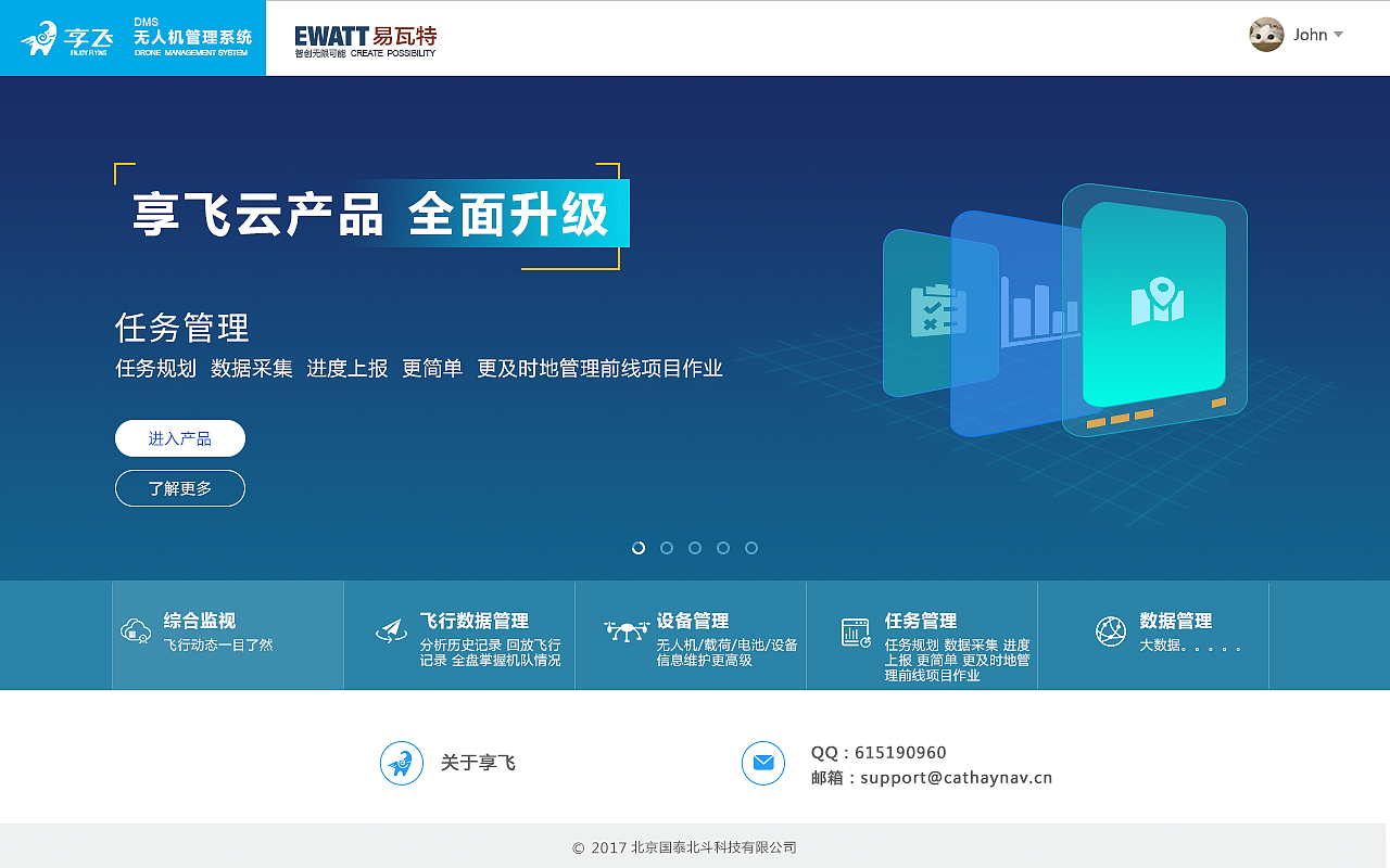 電網(wǎng)智能巡檢項目PC（圖ZMTExMzEyNjgw） - 其他UI - 站酷設(shè)計師Sanyu魚原創(chuàng)素材 - 站酷ZCOOL