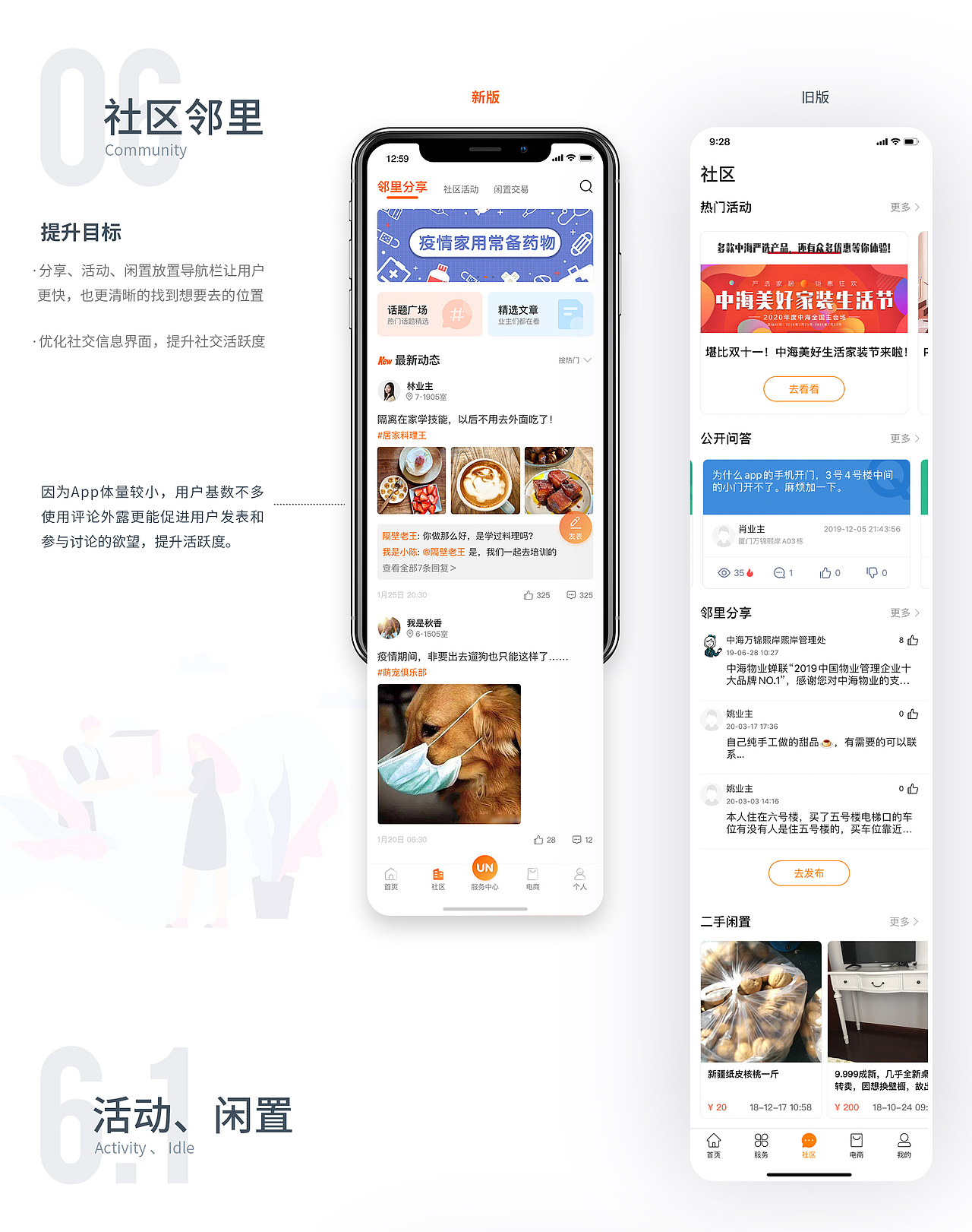 优你家App Redesign（图ZMjAzNTM3MjY4） - APP界面 - 站酷设计师Nice_Paddy原创素材 - 站酷ZCOOL
