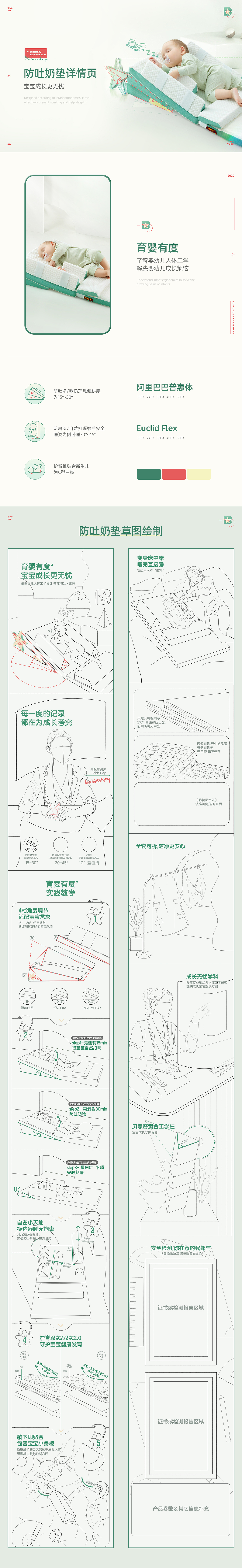 2020年品牌页面设计年度总结