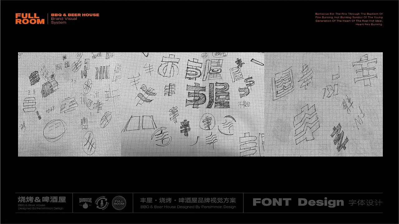 丰屋烧烤 | 烧烤品类，如何突破规模化的瓶颈？（图ZMzM1MzUyNjg0） - 品牌 - 站酷设计师柿子创意原创素材 - 站酷ZCOOL