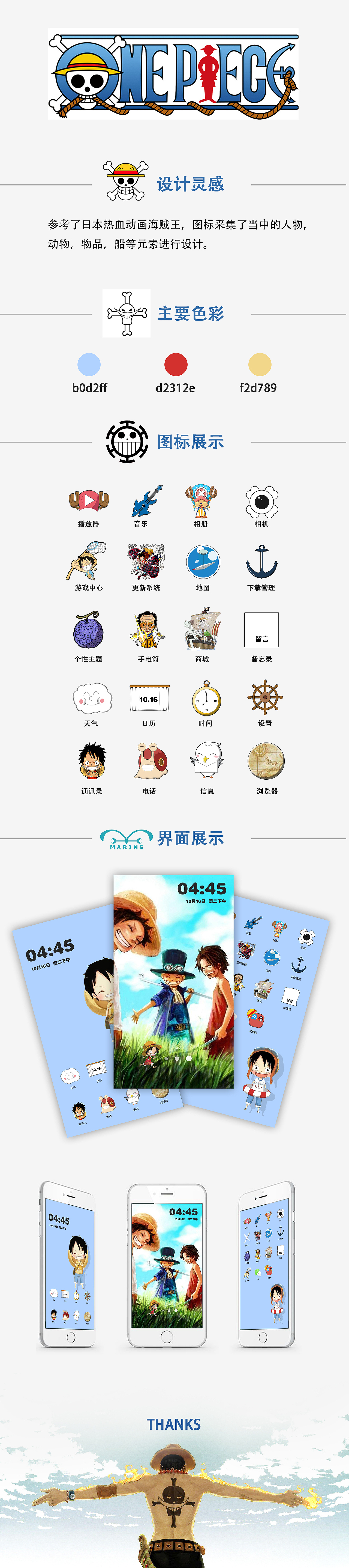 海贼王手机主题图标（图ZMTM1MDc0MjI4） - 图标 - 站酷设计师汐Ushio原创素材 - 站酷ZCOOL