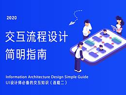 交互文章
