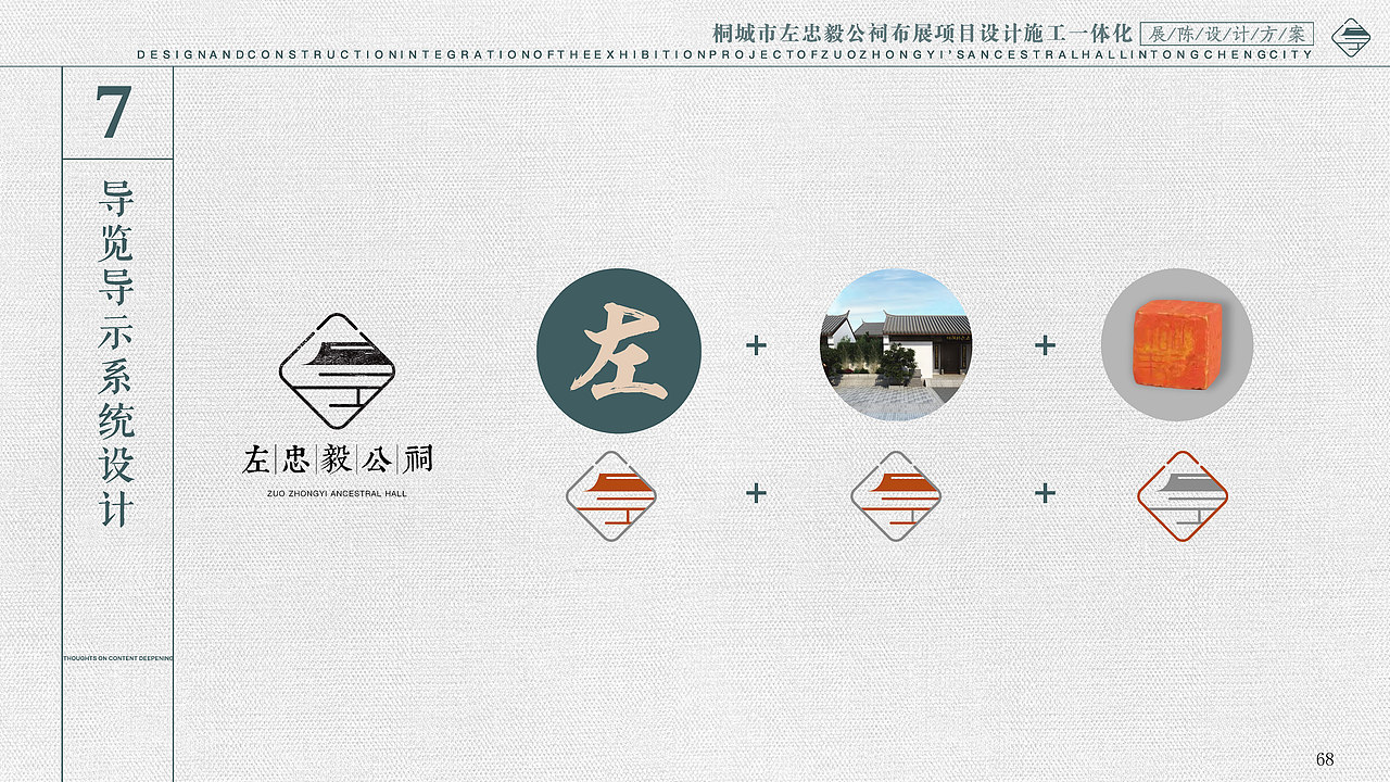 博物馆展览馆立面设计导览导视设计画册