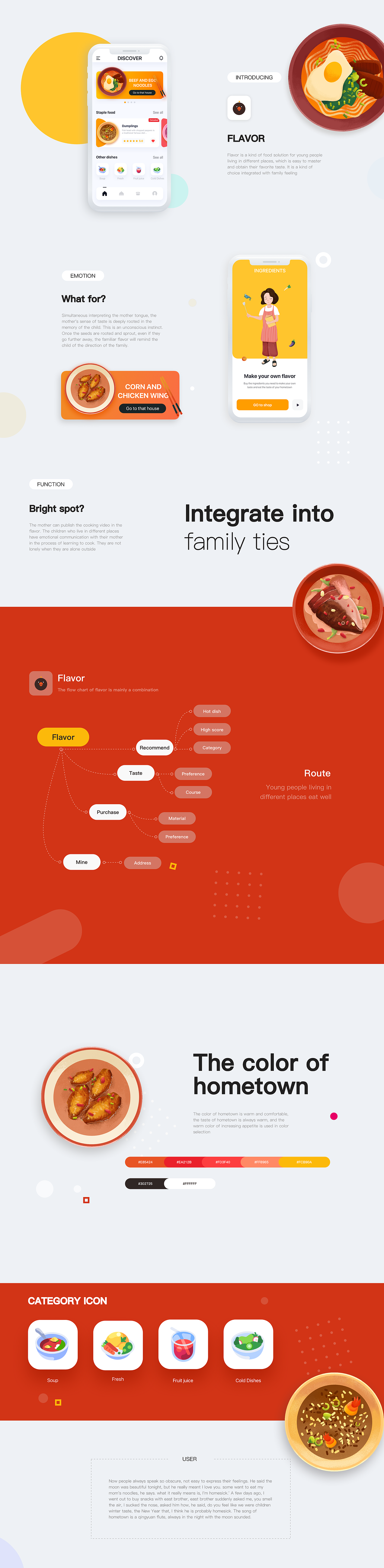 Flavor visual concept design（图ZMTg5MDA0NTM2） - APP界面 - 站酷设计师我怪带劲原创素材 - 站酷ZCOOL