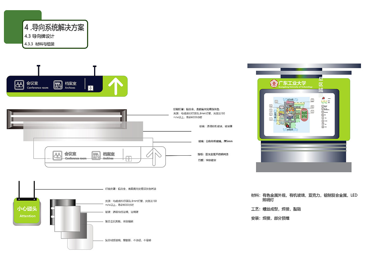 校園導(dǎo)向設(shè)計（圖ZMTc0NDEzODIw） - 其他平面 - 站酷設(shè)計師伍月G原創(chuàng)素材 - 站酷ZCOOL