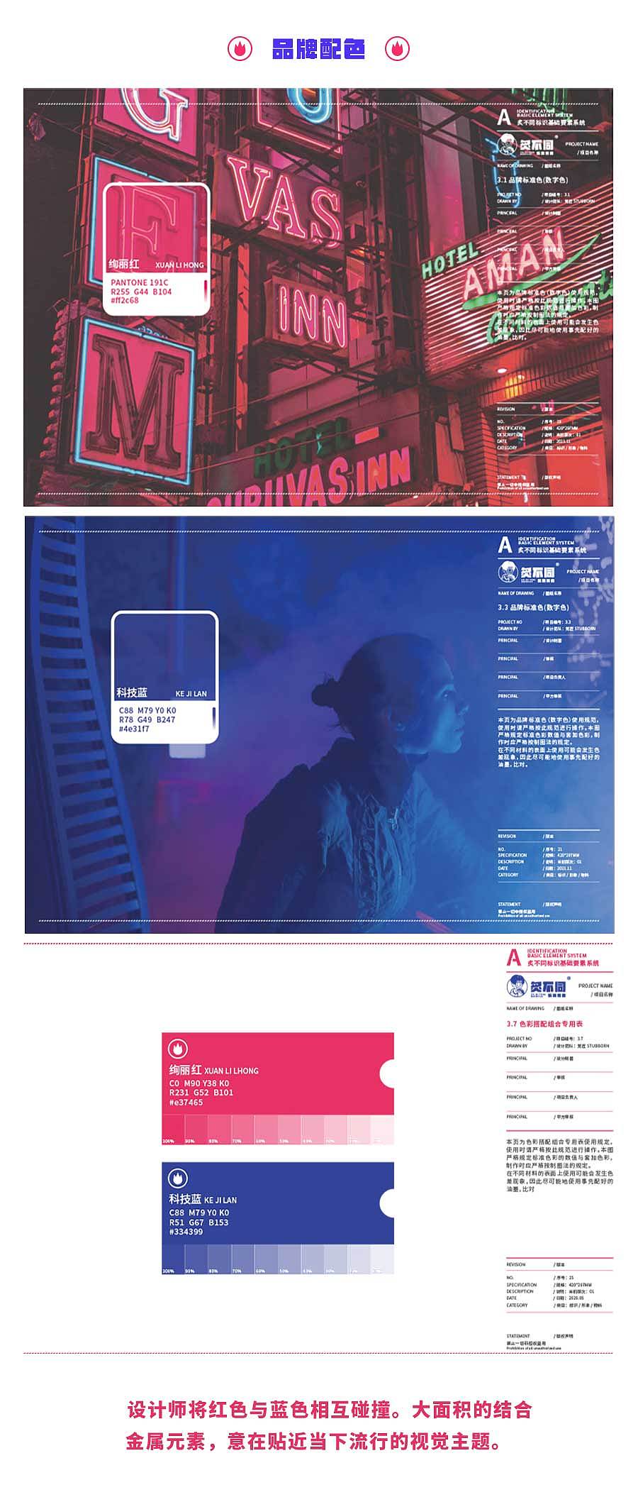 炙不同X觉匠 这就是赛博朋克