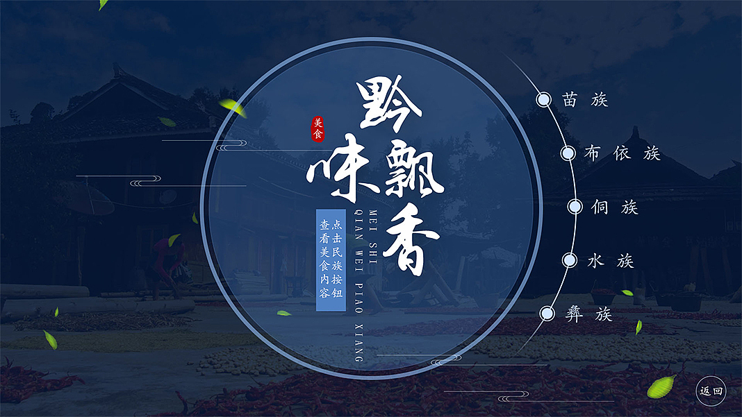 场馆触摸屏UI界面