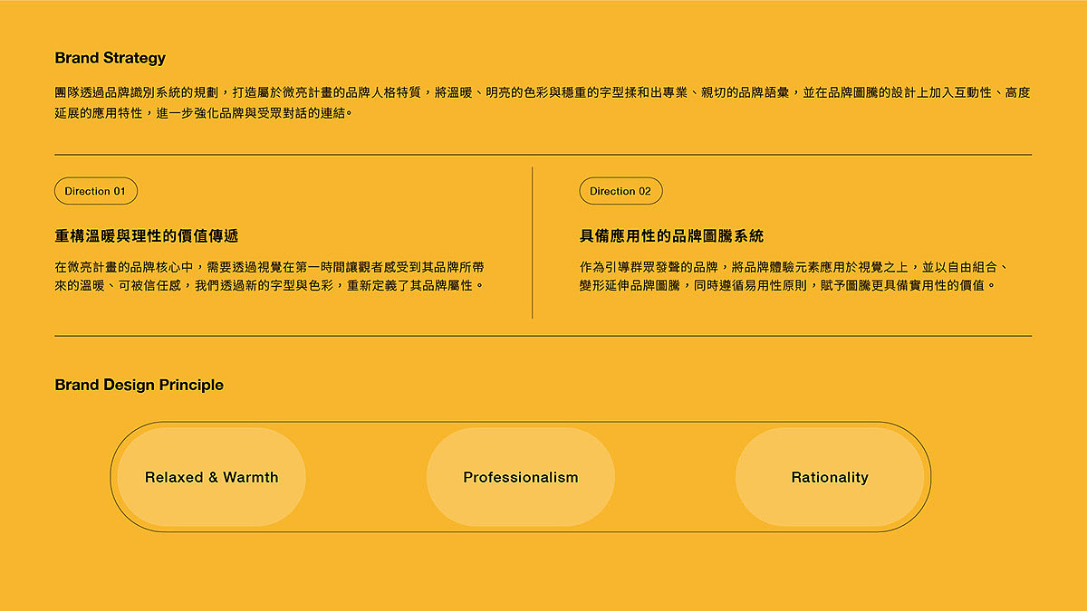微亮计划 | Shining Eyes Project Rebrand(图ZMjczMTUyMzUy) - 海报 - 站酷设计师李宜轩原创素材 - 站酷ZCOOL