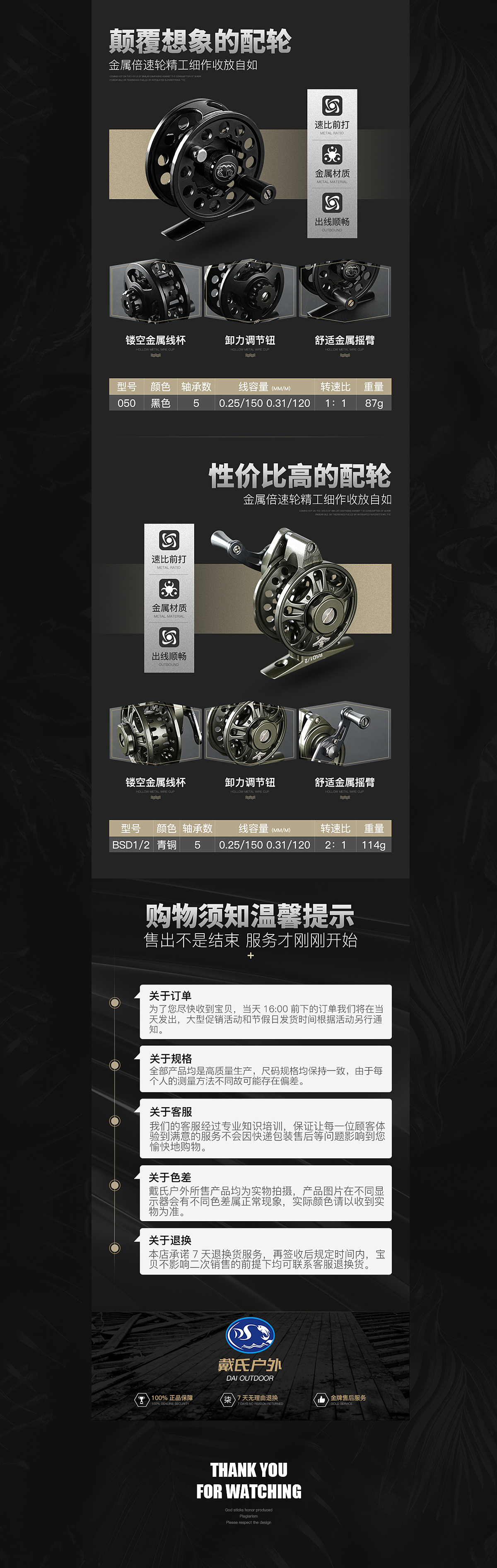 戴氏渔具前打竿详情