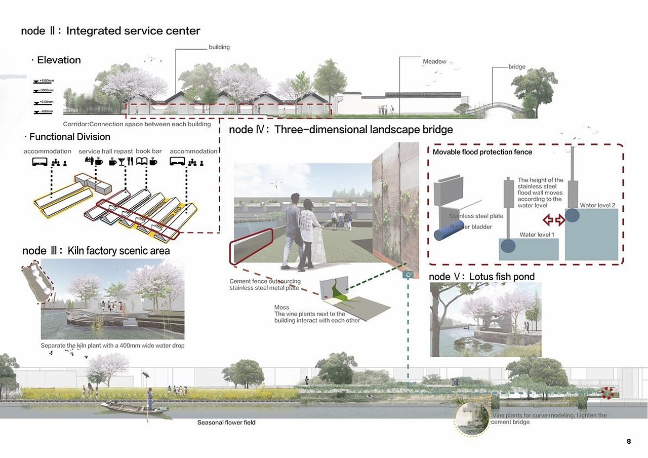 SHI YU作品集（图ZMjkzNjk1MjQw） - 景观设计 - 站酷设计师Alexa是小宇呀原创素材 - 站酷ZCOOL