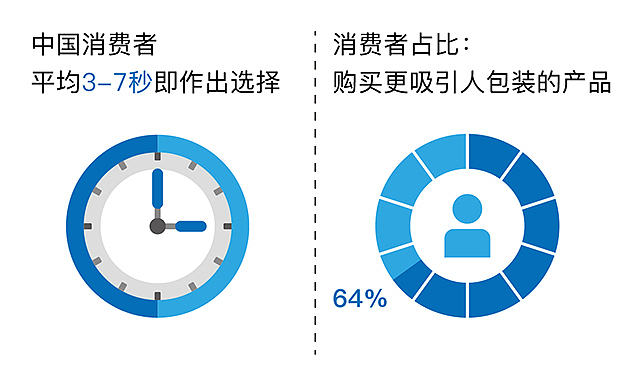 玉墨多味瓜子包装解决方案（图ZMTc1Nzc4ODUy） - 包装 - 站酷设计师喜鹊战略原创素材 - 站酷ZCOOL
