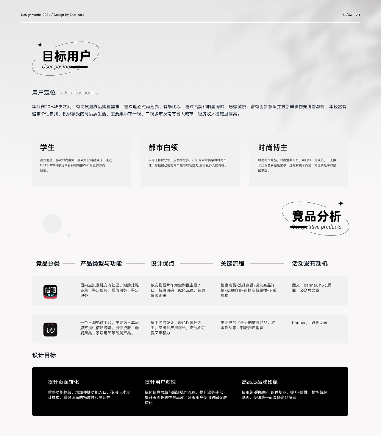 2021年度总结（图ZMjg1NjYxMjI0） - APP界面 - 站酷设计师翟亚丽原创素材 - 站酷ZCOOL