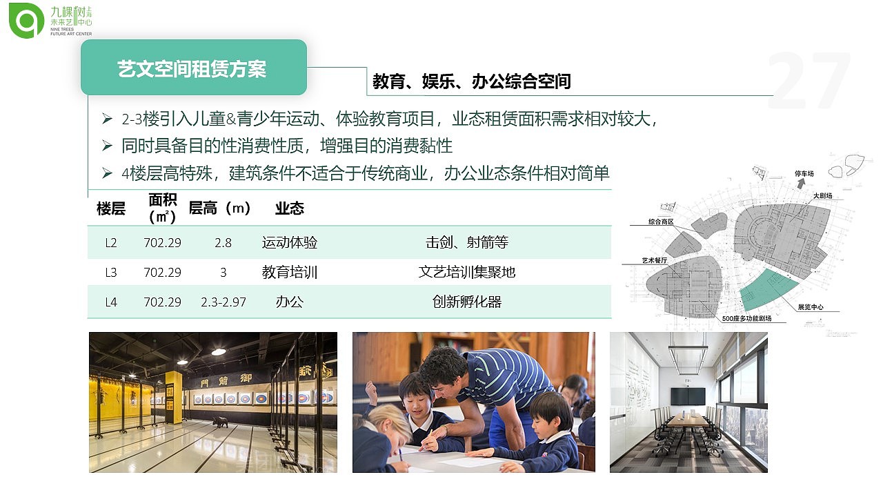 九棵树商业计划书（图ZMTkyMTY1MTY0） - PPT/Keynote - 站酷设计师鸿兔文化传媒原创素材 - 站酷ZCOOL