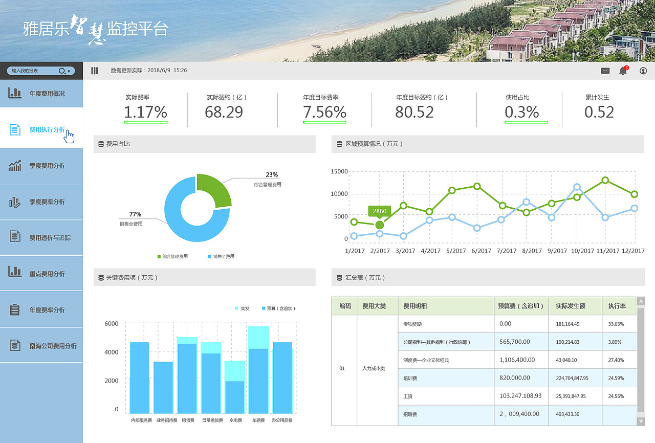 信息化平台系统