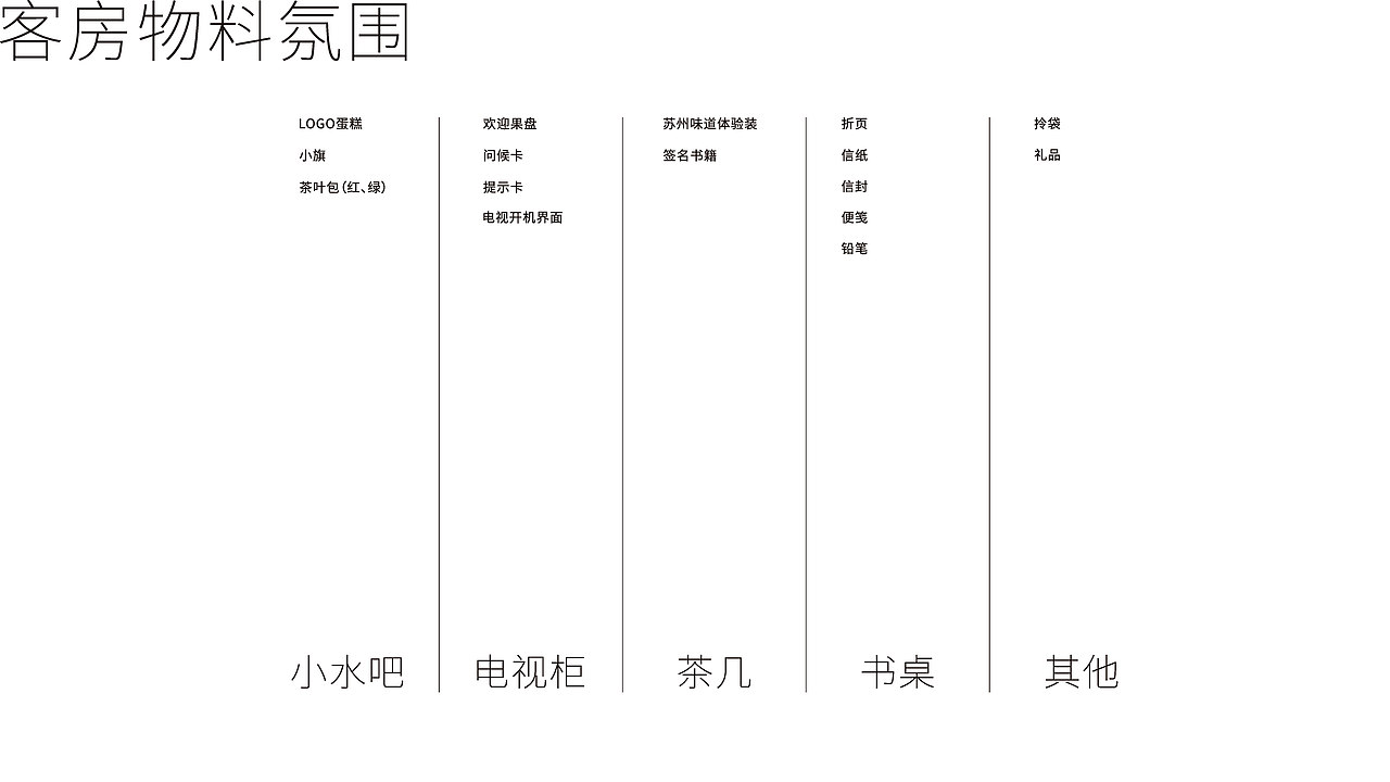 平面氛围设计方案（图ZMjA4MTczMzMy） - 宣传物料 - 站酷设计师岛民LU原创素材 - 站酷ZCOOL