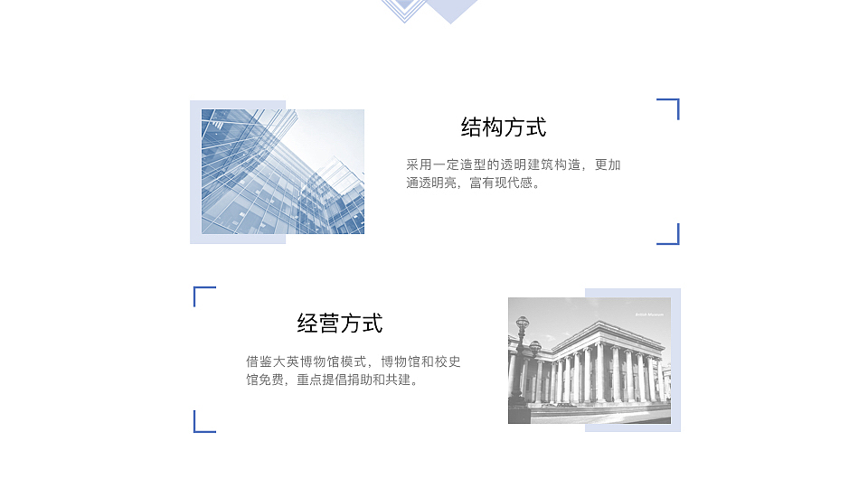 北京化工大学校史馆筹备方案ppt