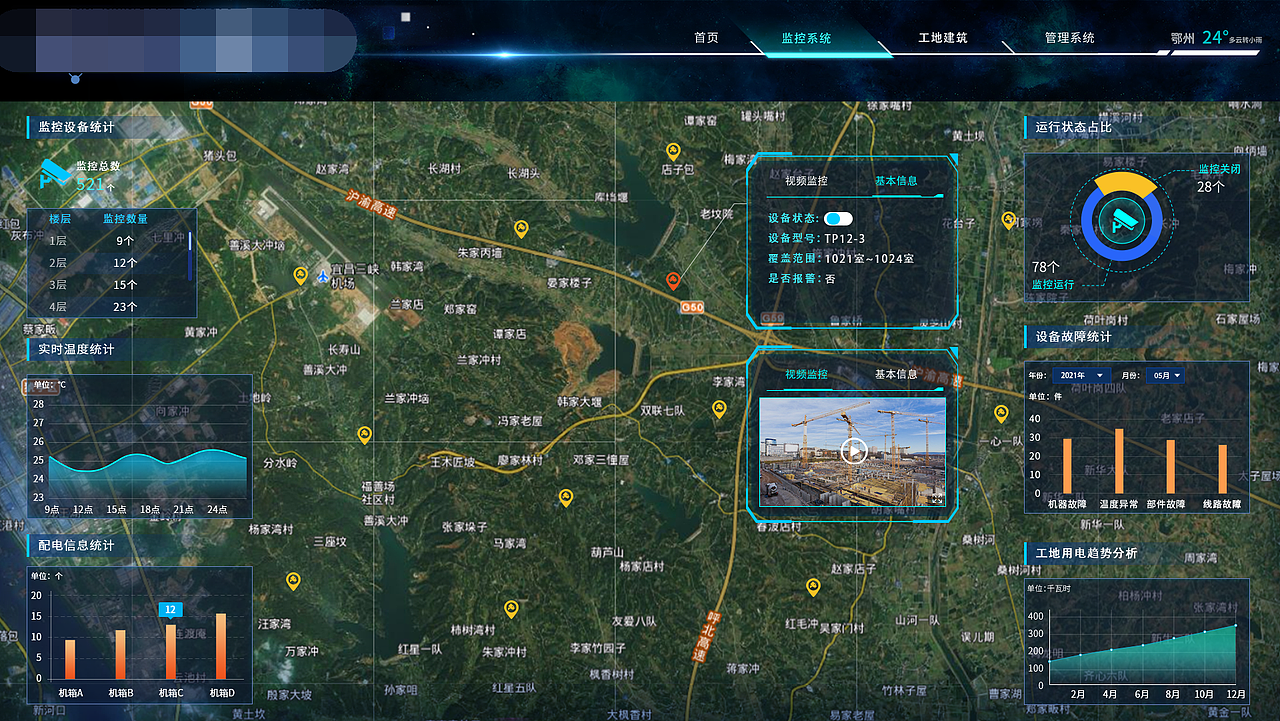 可视化大屏设计（图ZMjU5ODg4Njcy） - 其他UI - 站酷设计师一小大队长原创素材 - 站酷ZCOOL
