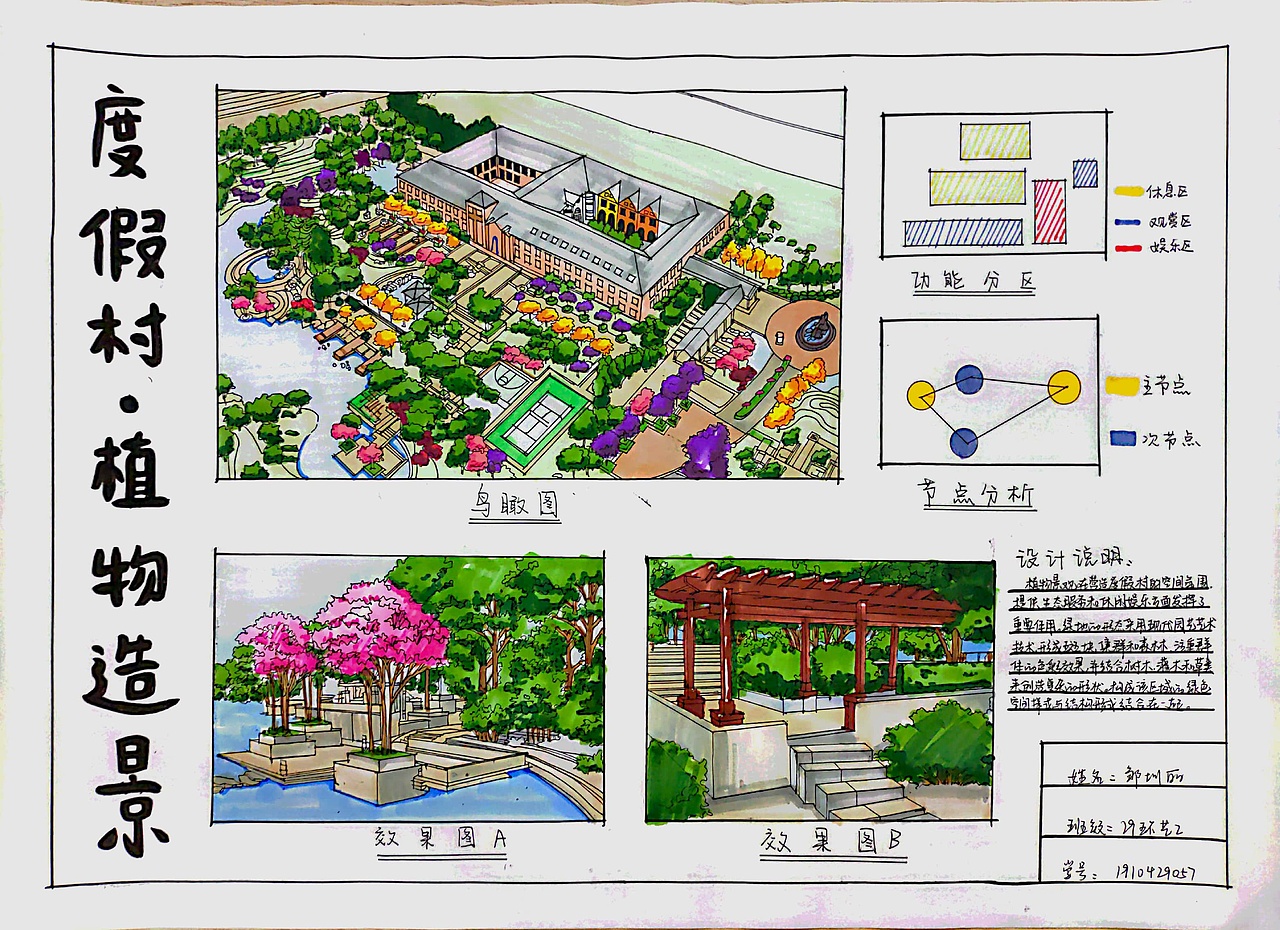 手绘度假村景观设计