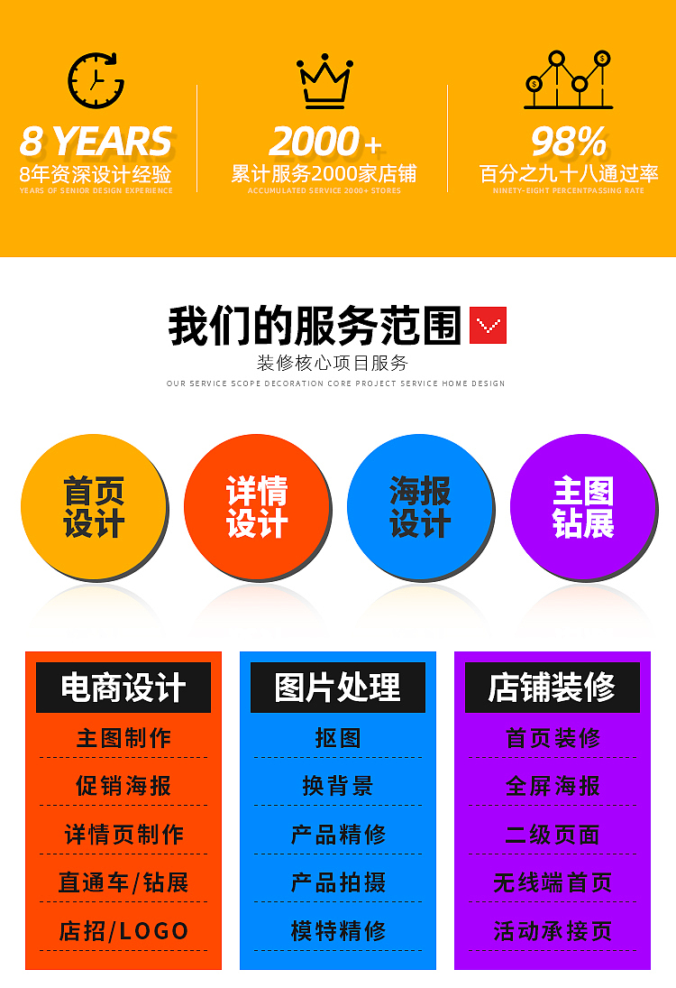 云师兄详情页设计