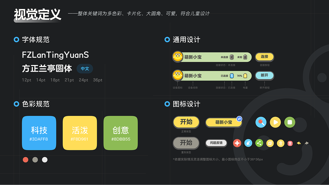 《再发现自己2021》UX/UI作品集（图ZMjc0OTc5MDI0） - 交互/UE - 站酷设计师陈三岁emmmmmmm原创素材 - 站酷ZCOOL