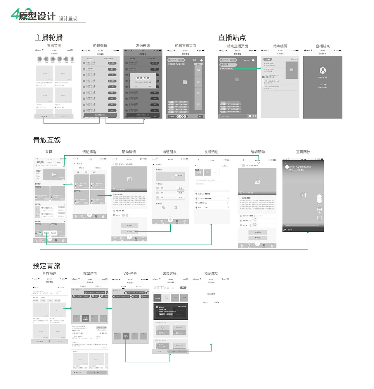 「中国产品设计大赛赛季一」给旅行来点热情