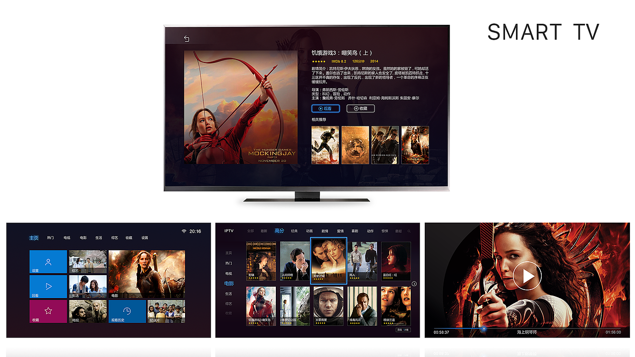 Smart TV（图ZNDQ4MzIxMTI=） - 其他UI - 站酷设计师nikytac原创素材 - 站酷ZCOOL