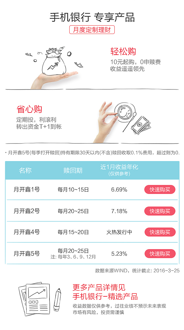 【作品搬运】以前做过的项目们-电商金融和其它