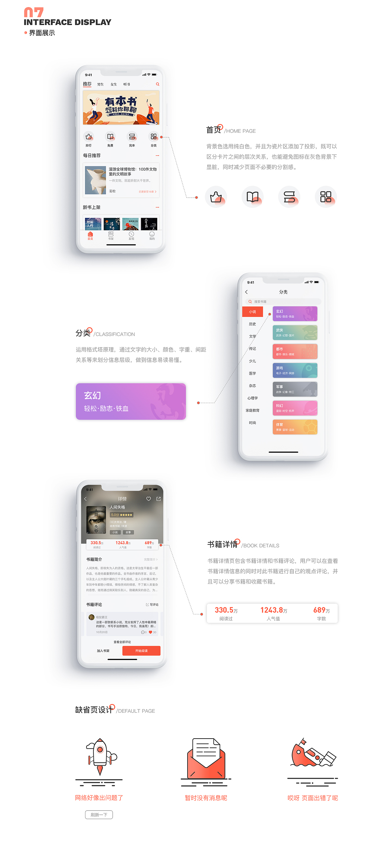无墨阅读（图ZMjMyMDQwMjcy） - APP界面 - 站酷设计师盐水蘸菠萝原创素材 - 站酷ZCOOL
