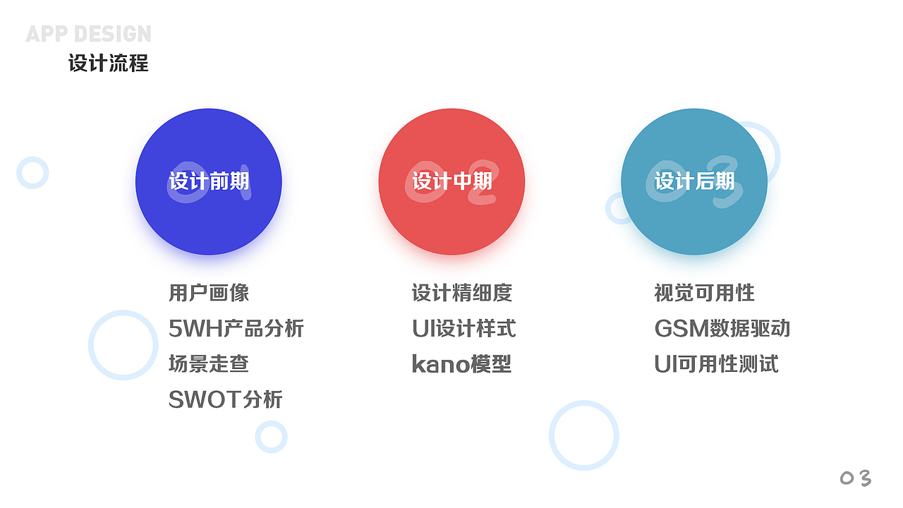 2019~2020UI设计作品（图ZMjA0NTQ5NjE2） - APP界面 - 站酷设计师灵魂摆渡01原创素材 - 站酷ZCOOL