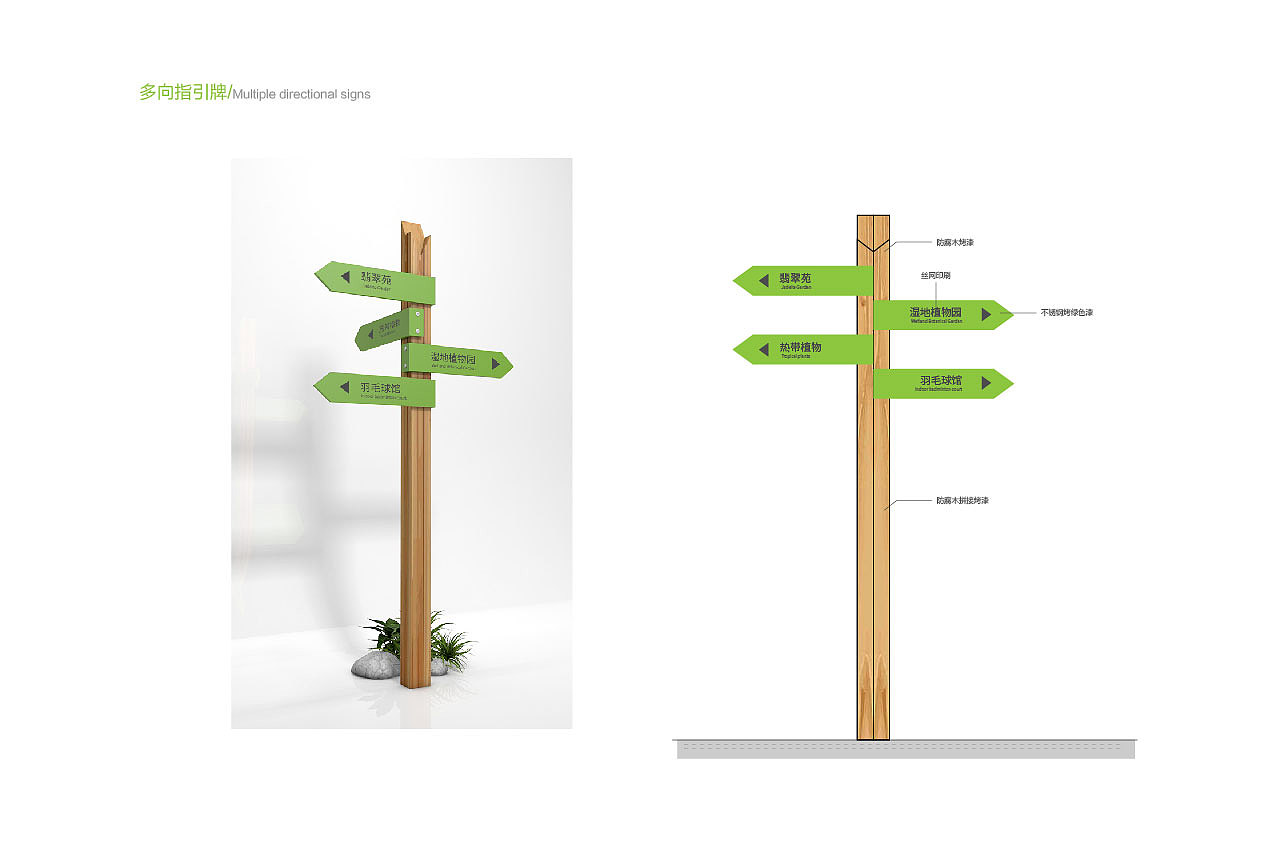 一套景区公园导视系统设计方案