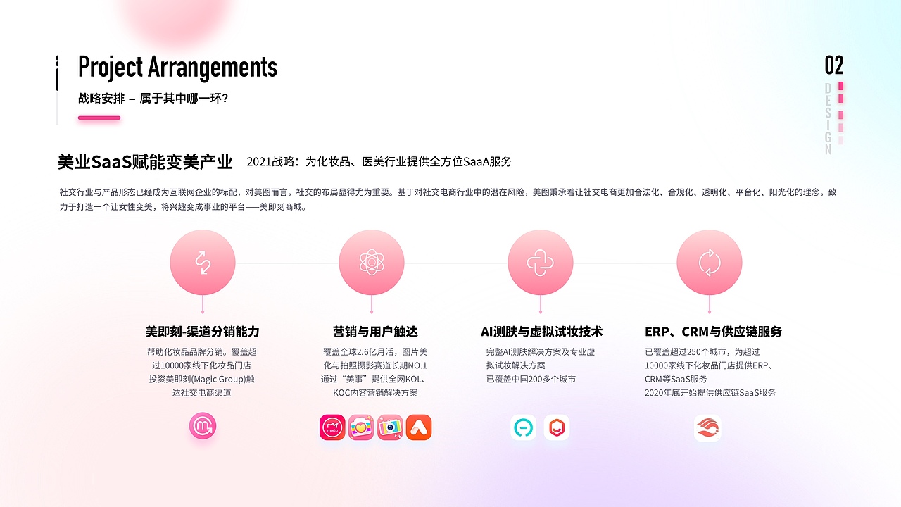 美图会员专属商城「美即刻MAGIC GROUP」（图ZMjg5MzExMzEy） - APP界面 - 站酷设计师柒夏未至原创素材 - 站酷ZCOOL