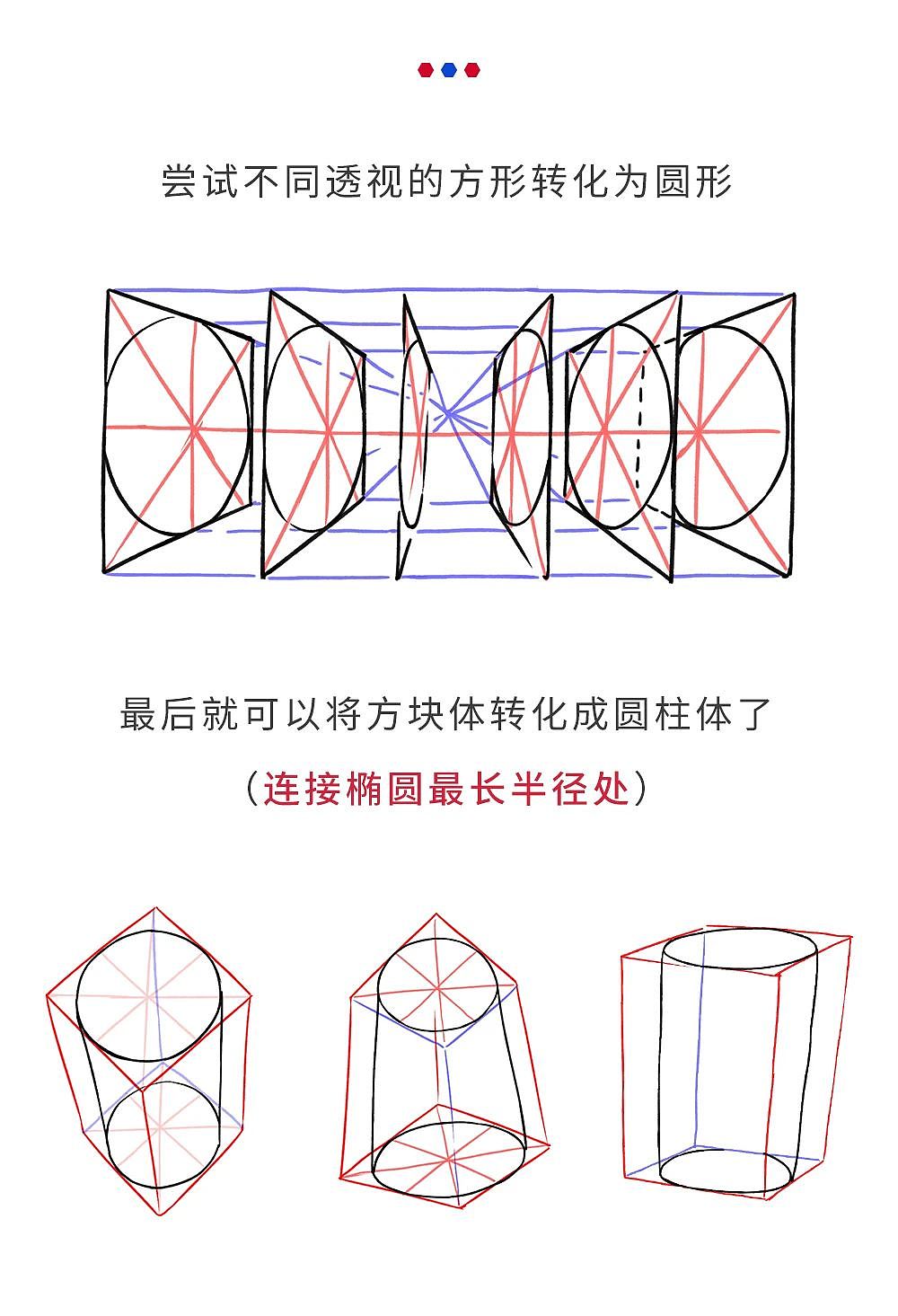 【春哥课堂2.0】如何进行有效的透视练习？（图ZMjUzNzQ5NDQ0） - 中/长篇漫画 - 站酷设计师画画的春哥原创素材 - 站酷ZCOOL