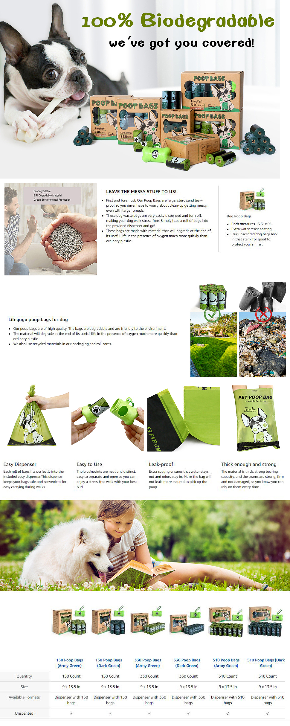 宠物便便收纳袋垃圾袋-亚马逊主图-A+