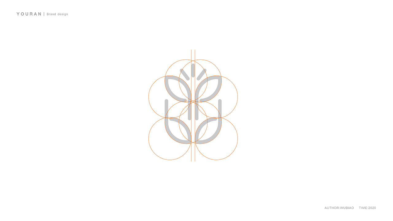 品牌设计-优然烘焙健康工坊