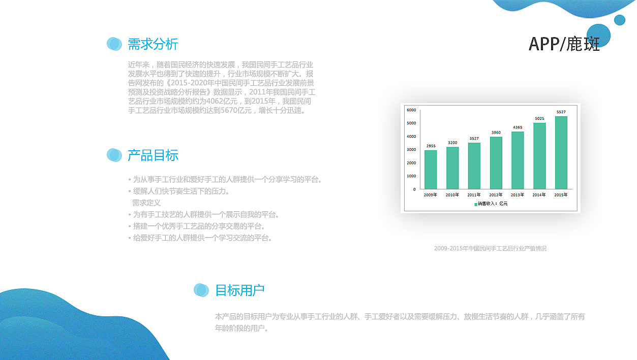 鹿斑-手工app（图ZMTI2MTEzMzQ0） - APP界面 - 站酷设计师一叽咕o原创素材 - 站酷ZCOOL