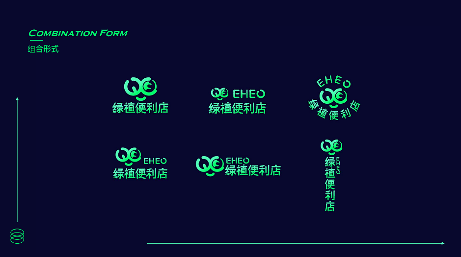 EHEO绿植便利店品牌提案（课程作业）（图ZMjgyOTg0NTA4） - 品牌 - 站酷设计师LikXonly原创素材 - 站酷ZCOOL