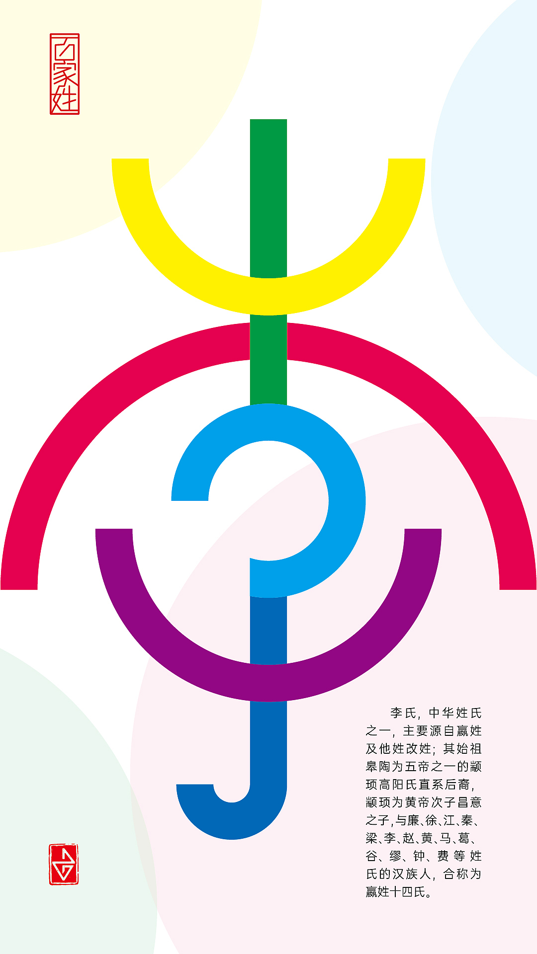 《字设-百家姓系列海报》合集（上）