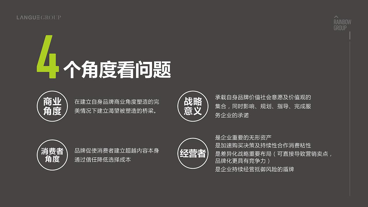 遵如集团（图ZMTY5MzQ3NjQ0） - 品牌 - 站酷设计师良工组原创素材 - 站酷ZCOOL