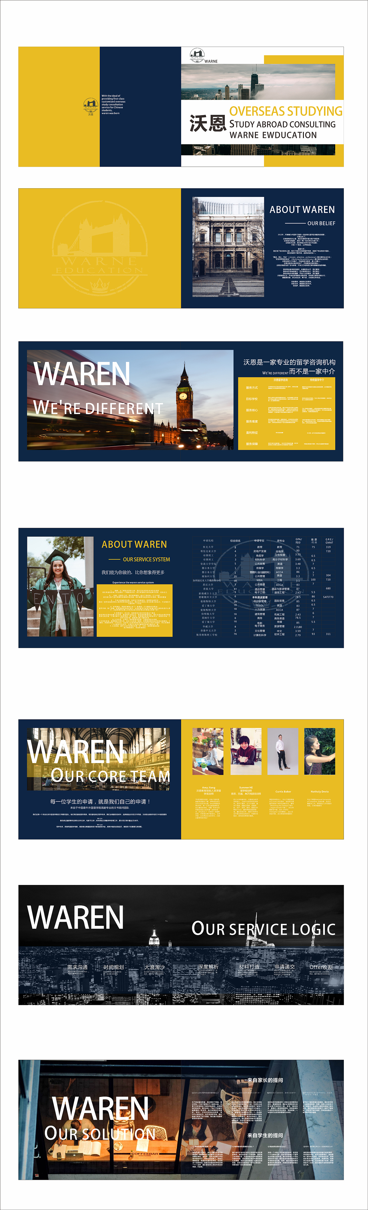 沃恩画册（图ZMTMxNjI4Mzg0） - 书籍/画册 - 站酷设计师文艺轻骑兵原创素材 - 站酷ZCOOL